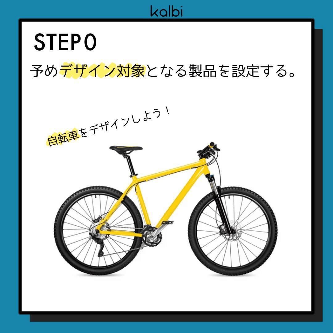 予めデザイン対象となる製品を設定する。