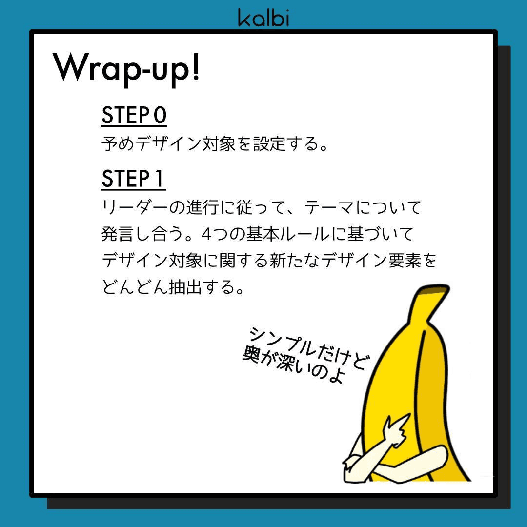 ブレインストーミング法wrapup