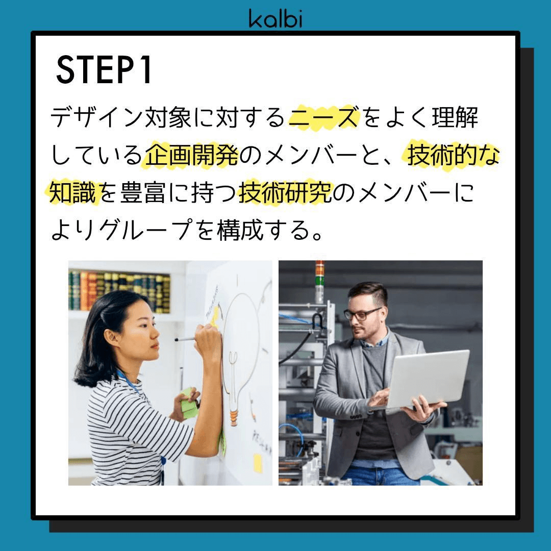 デザイン対象に対するニーズをよく理解している企画開発のメンバーと、技術的な知識を豊富に持つ技術研究のメンバーによりグループを構成する。