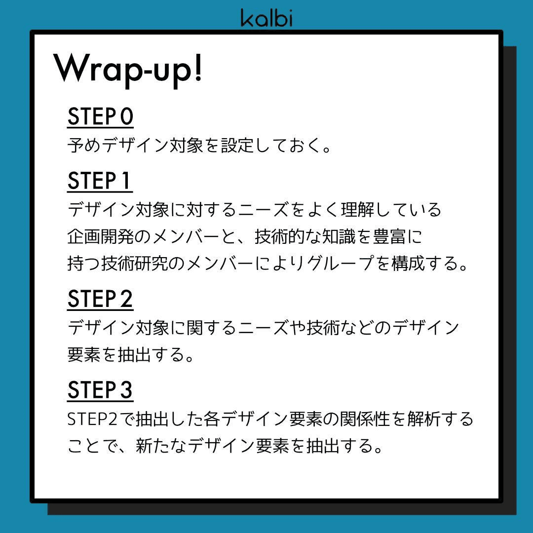 NID法wrapup