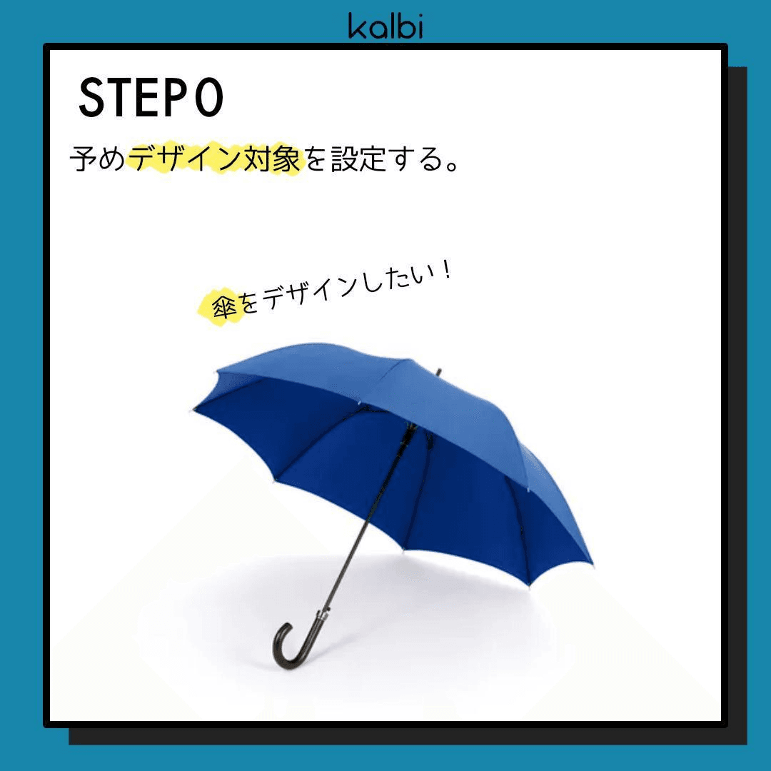 予めデザイン対象を設定する。