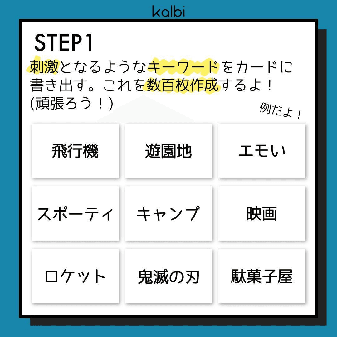 刺激となるようなキーワードをカードに書き出す。これを数百枚作成する。