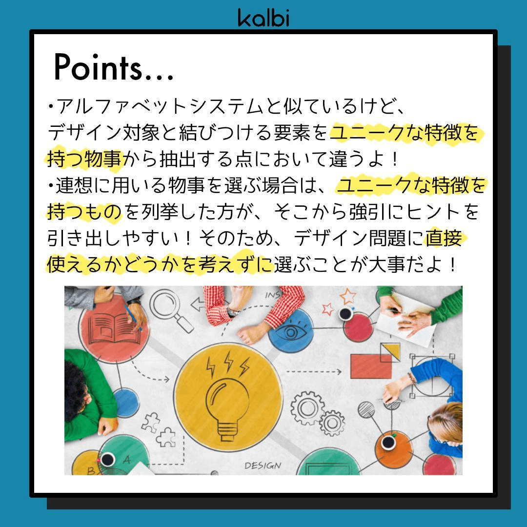 焦点法point