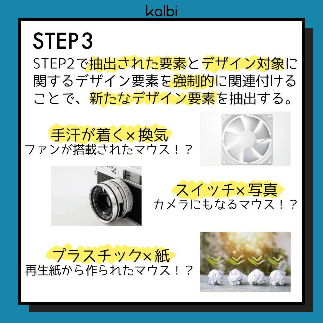 STEP2で抽出された要素とデザイン対象に関するデザイン要素を強制的に関連付けることで、新たなデザイン要素を検討する。