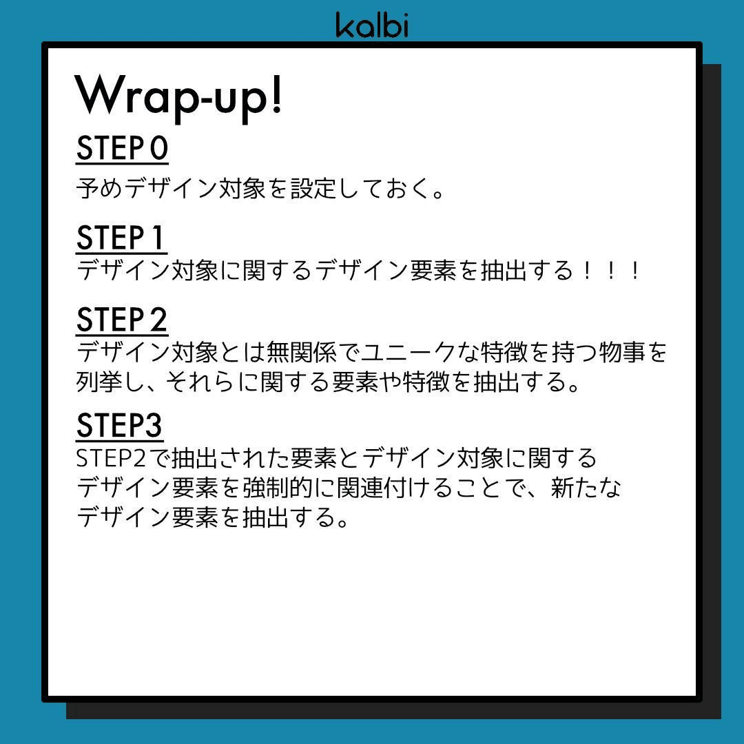 焦点法wrapup