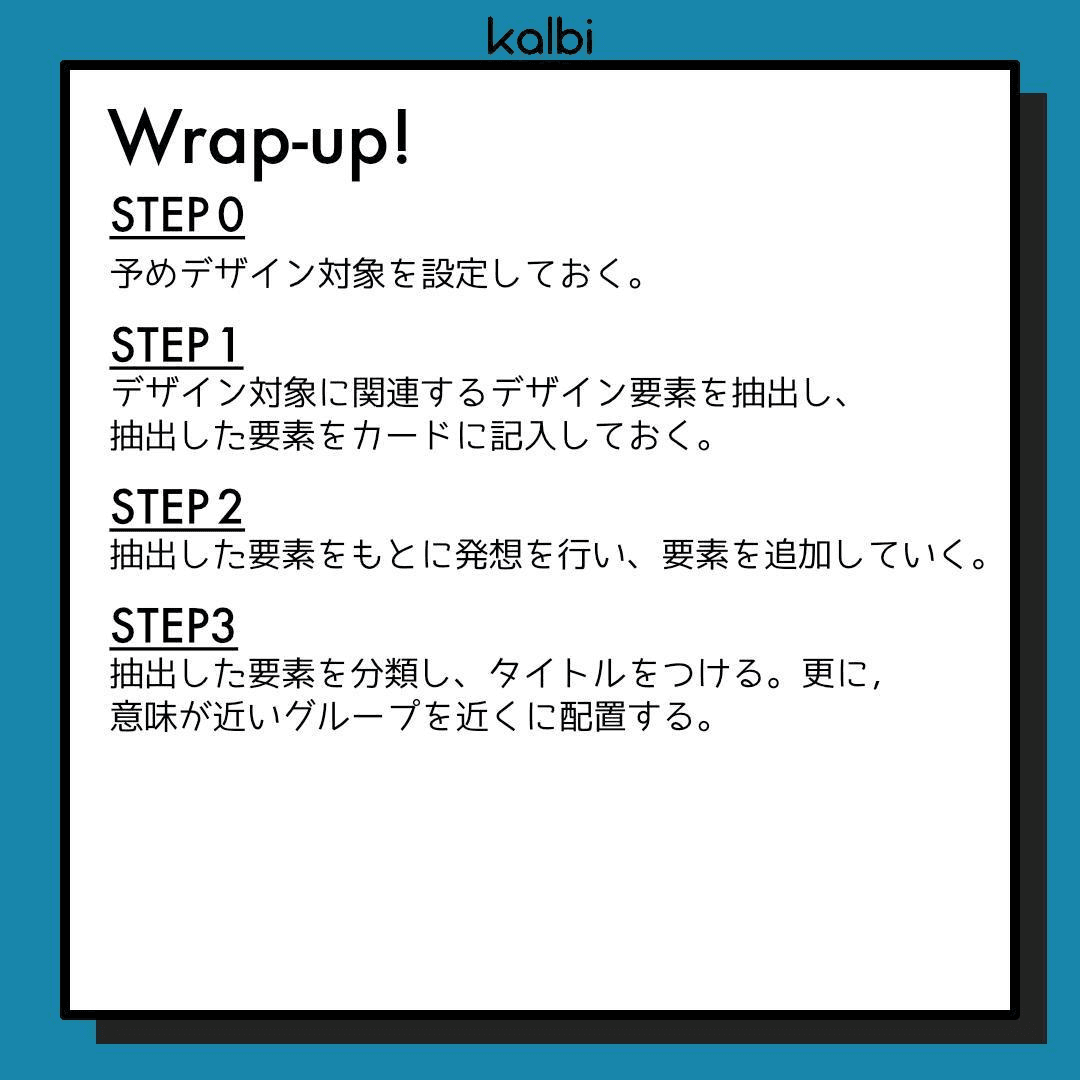 KJ法wrapup