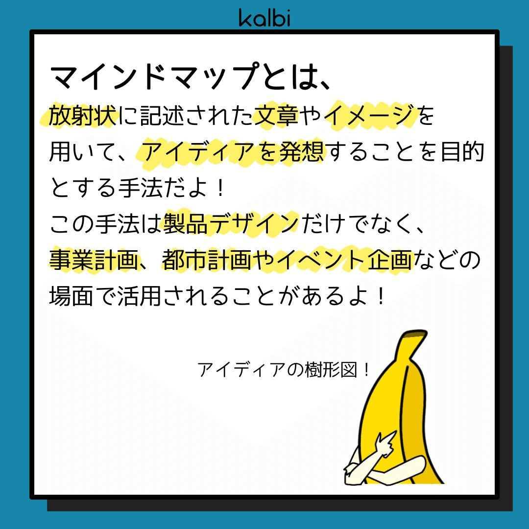 画面中心に置いたデザイン対象から全方向に連想していくことでアイディアを整理しながら発想する手法