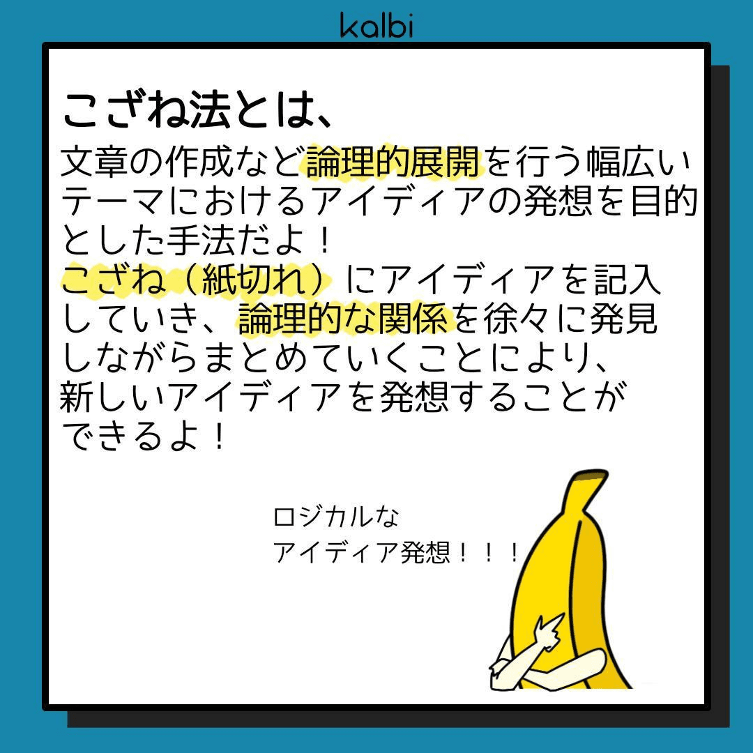 デザイン対象に対する様々なデザイン要素をカード（こざね）に抽出し、文脈の通るように並べることで新しいアイディアを発想する手法