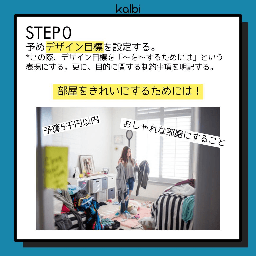 予めデザイン目標を設定する。この際、デザイン目標を「〜を〜するためには」という表現にする。更に、目的に関する制約事項を明記する。