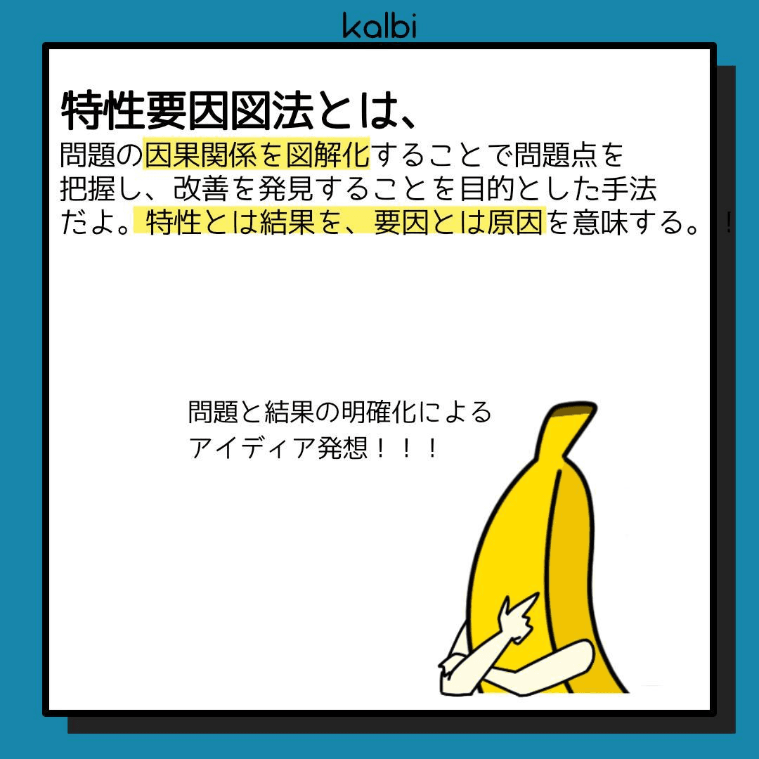 因果関係を魚の骨の形をして図に表現することで、物事の問題点を把握し改善点を発見する手法