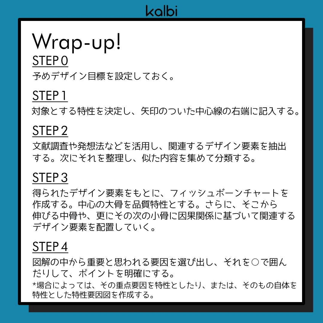 特性要因図法wrapup