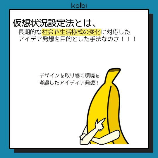 デザイン対象について、現状と大きくかけ離れた仮想状況を設定し、それらを現実的な解に落とし込むことで、マルチタイムスケールなアイデアを発想するための手法