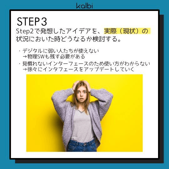 STEP2で発想したアイデアを、実際（現状）の状況においた時どうなるか検討する。