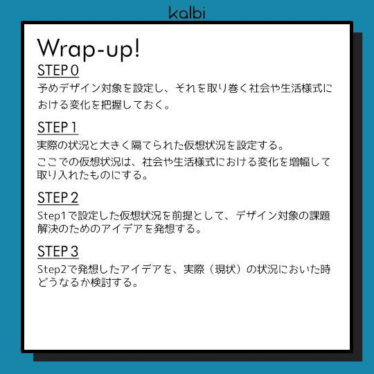 仮想状況設定法wrapup