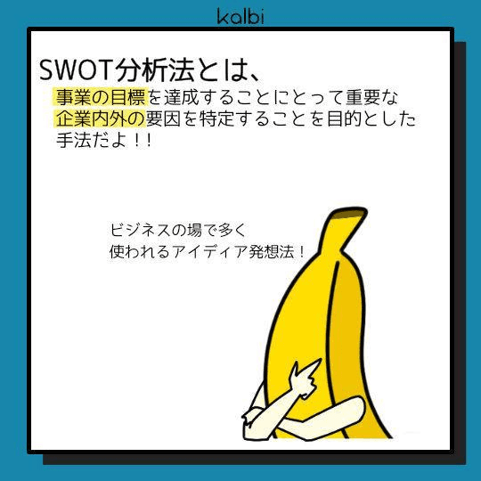 デザイン対象(主に事業)の強み・弱み・機会・脅威を整理することで、今後の戦略を発想する手法