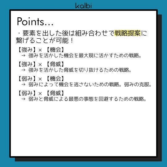 SWOT分析法point