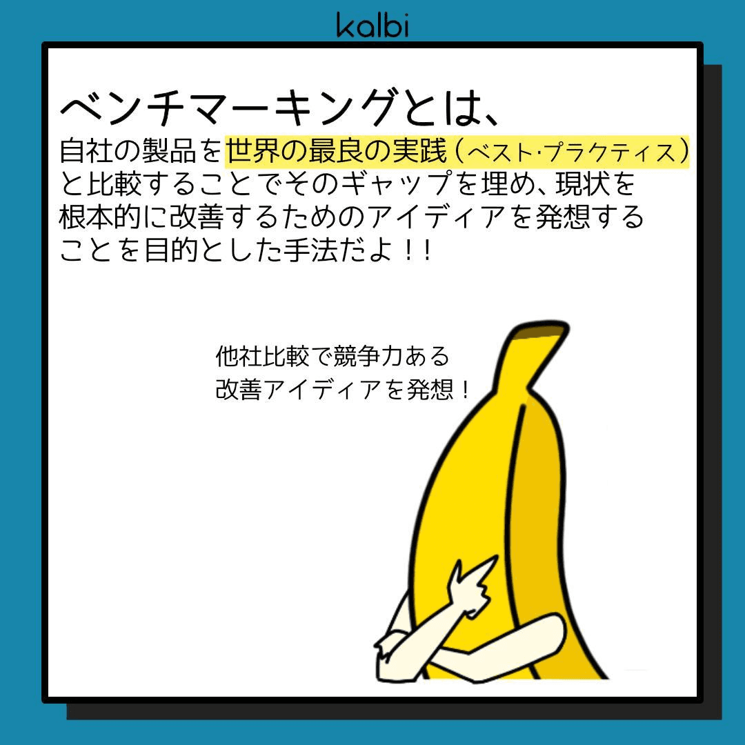 デザイン対象を、世界の最良の実践（ベスト・プラクティス）と比較することによって、改善案を発想する手法