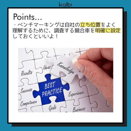 ベンチマーキング法point