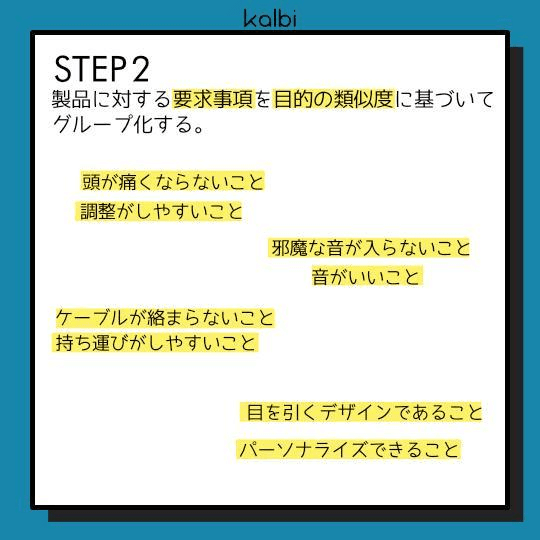 製品に対する要求事項を目的の類似度に基づいてグループ化する。