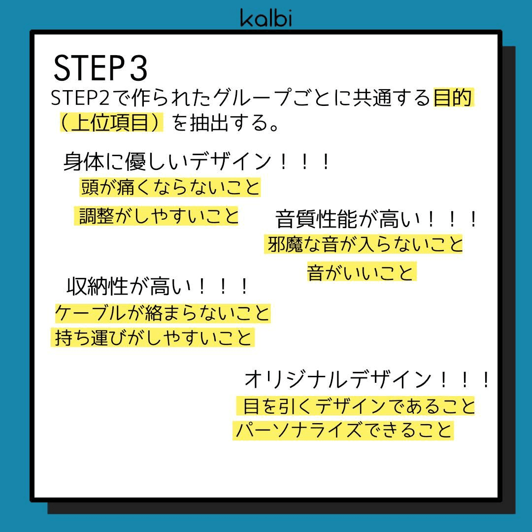 STEP2で作られたグループごとに共通する目的（上位項目）を抽出する。