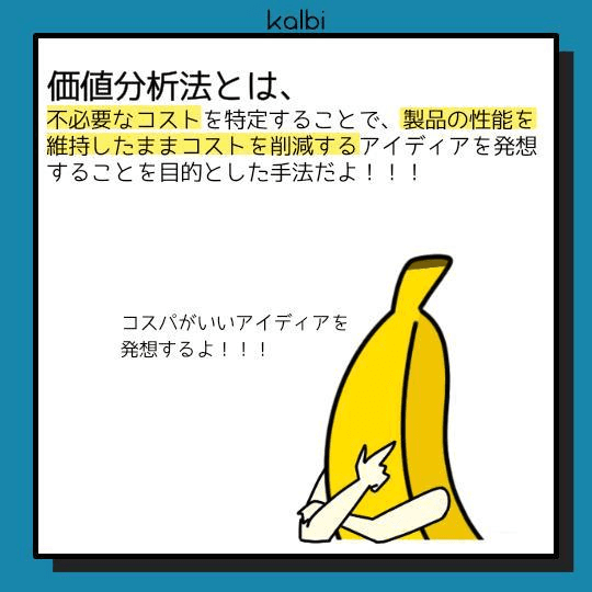 デザイン対象の各構成要素を、同機能を有する低価格な構成要素へと入れ替えることで、製品の性能を維持したままコストを削減するアイデアを発想する手法