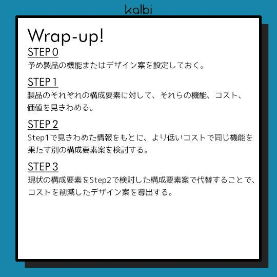 価値分析法wrapup