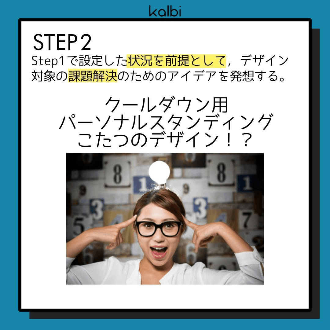 STEP1で設定した状況を前提として，デザイン対象の課題解決のためのアイデアを発想する。