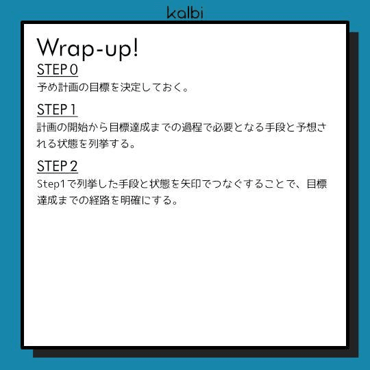 PDPC法wrapup