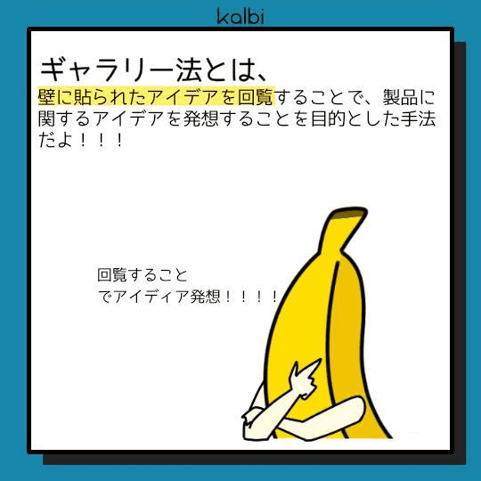 デザイン対象に関する複数のアイデアスケッチを壁に貼り、回覧することで関連する新しいアイデアを発想する手法