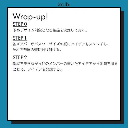 ギャラリー法wrapup