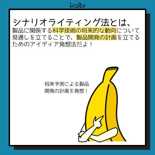 デザイン対象に関連する科学技術の将来的な動向を考察することで、将来にわたって価値を提供し続ける製品アイデアを発想するための手法