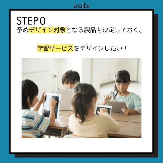 予めデザイン対象となる製品を決定しておく。