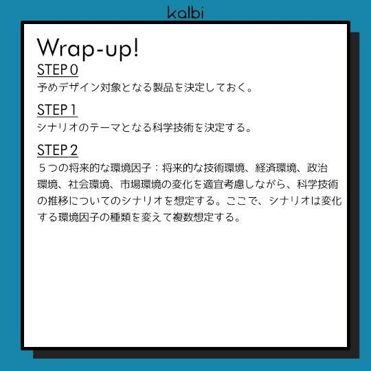 シナリオライティング法wrapup