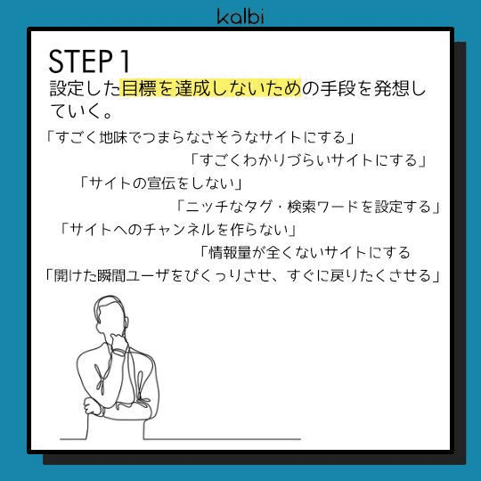 設定した目標を達成しないための手段を発想していく。