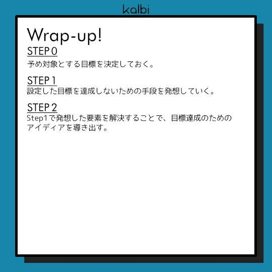 Think in Reverse法wrapup