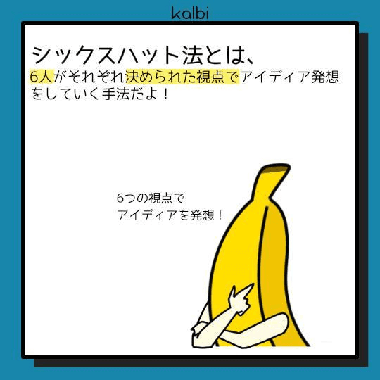 デザイン対象について、客観的、直感的、肯定的、否定的、革新的、俯瞰的の6つの視点から意見を出すことで、多様なアイディアを発想する手法