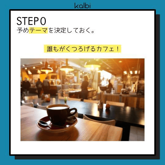 予めテーマを決定しておく。