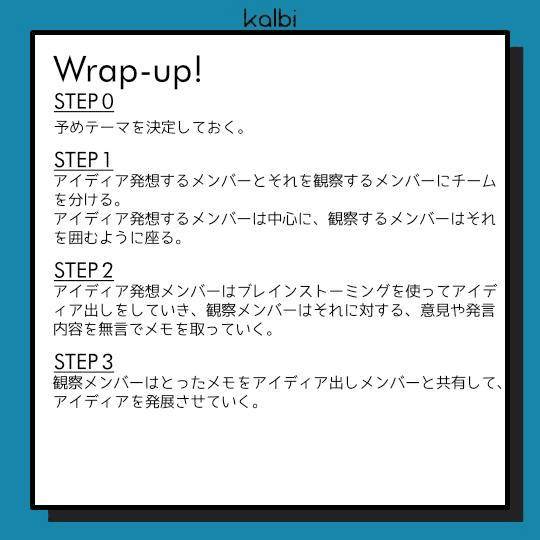 Fish Bowl法wrapup