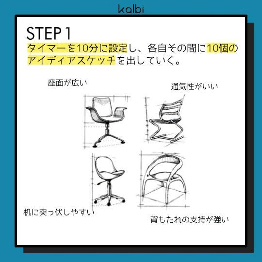 タイマーを10分に設定し、各自その間に10個のアイディアスケッチを出していく。