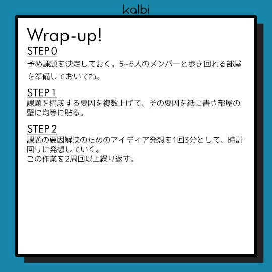 Brain Walking法wrapup