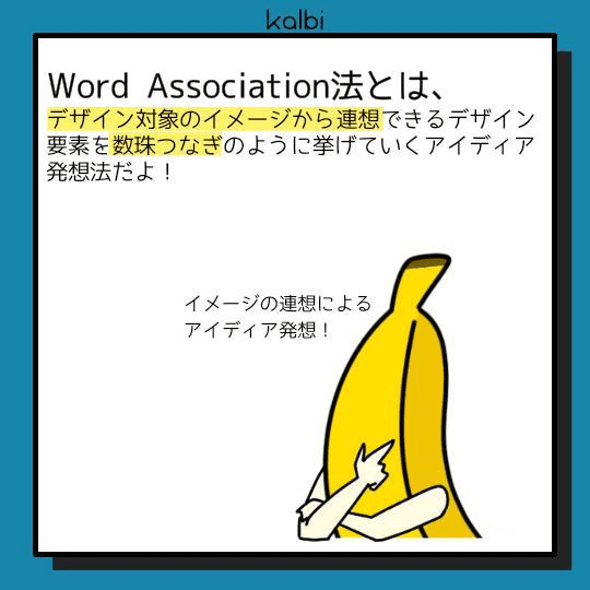 デザイン対象からデザイン要素を数珠つなぎのように連想し、それらを組み合わせることで新しいアイディアを発想する手法