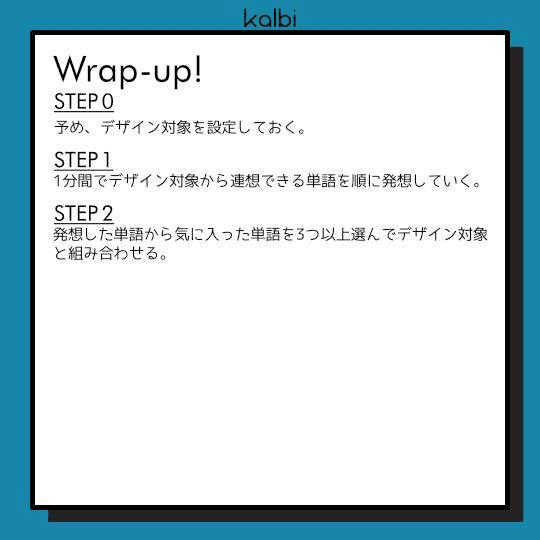 Word Association法wrapup