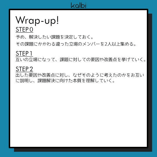 Role Reversal法wrapup