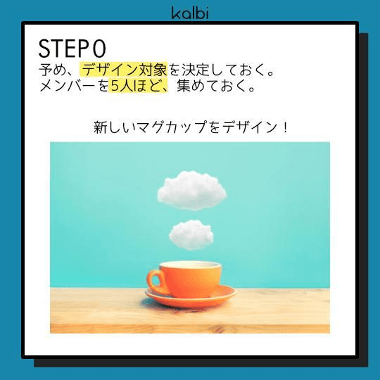 予めデザイン対象を決定しておく。メンバーを5人ほど、集めておく。