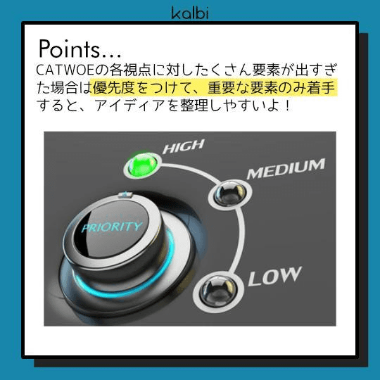 CATWOE法point