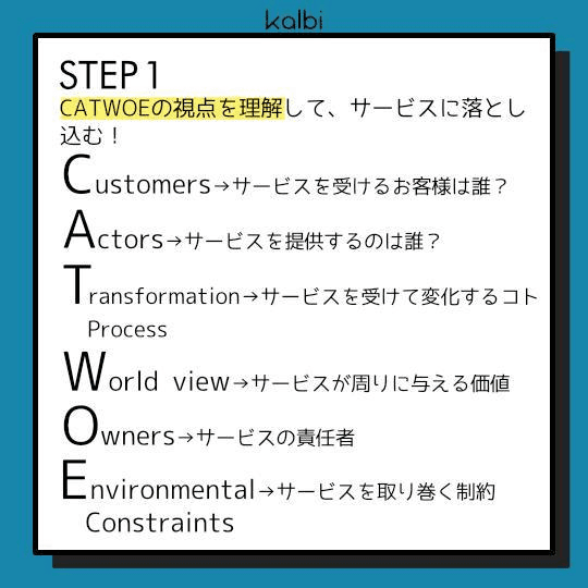 CATWOEの視点を理解して、サービスに落とし込む。