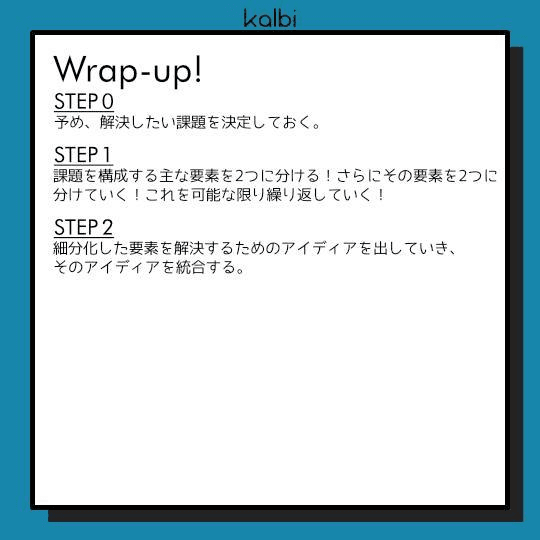 Cherry Split法wrapup