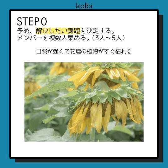 予め、解決したい課題を決定する。メンバーを複数人集める。（3人～5人）