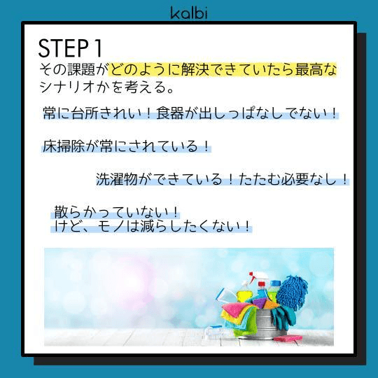 その課題がどのように解決できていたら最高なシナリオかを考える。